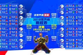 雷速体育直播-Rookie闪耀澳队赛场，规则争议引爆热议！